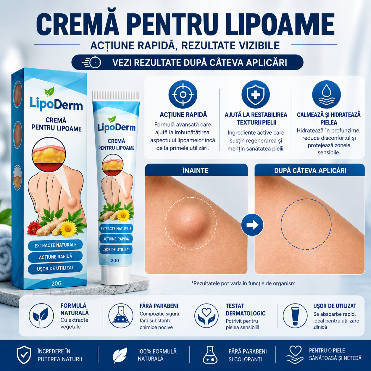LipoDerm Crema pentru Lipoame