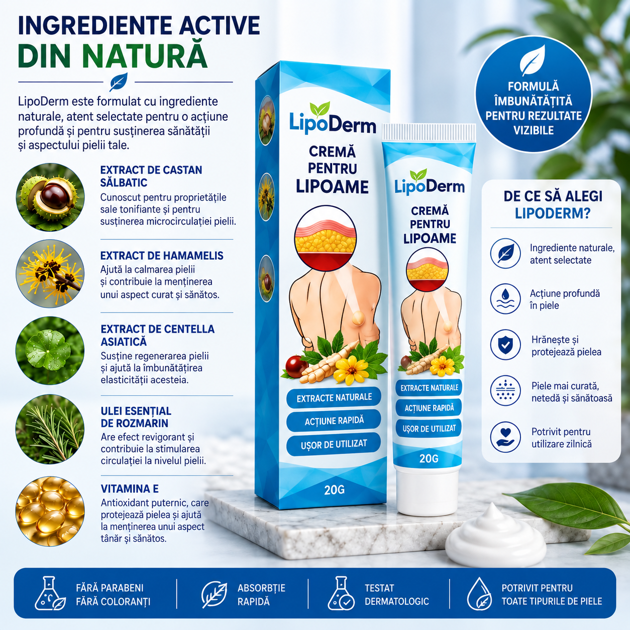 LipoDerm Crema pentru Lipoame